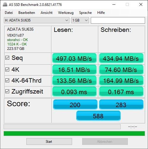 Gutes Upgrade für wenig Geld