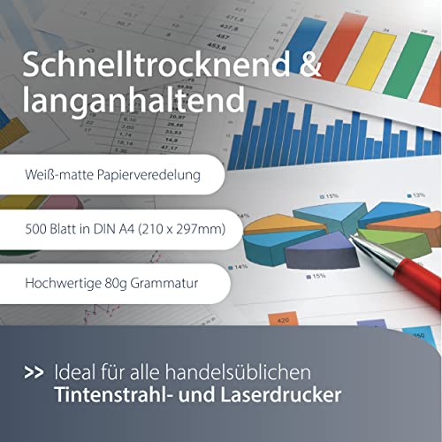 mediarange-kopierpapier-a4-80-g-m-500-blatt-f-r-tintenstrahl-und-laserdrucker image 8