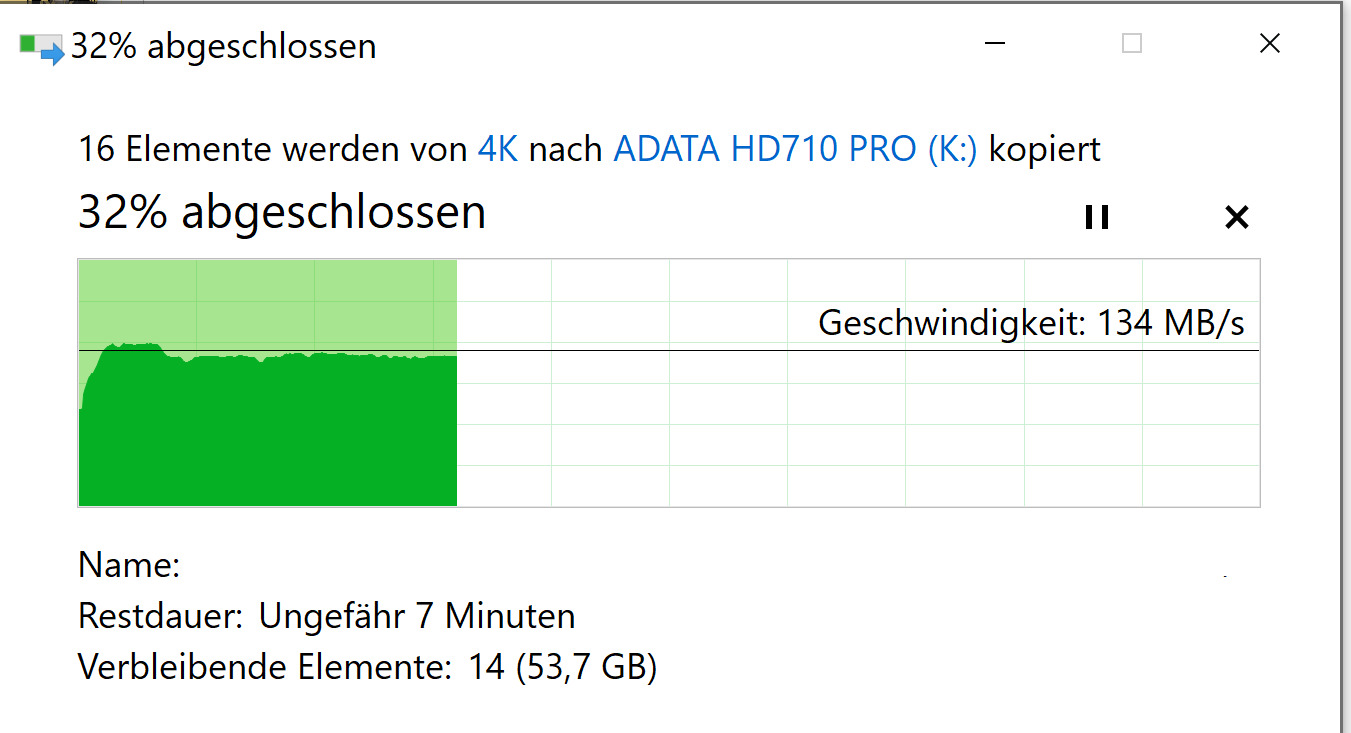 Gut, aber etwas klobig