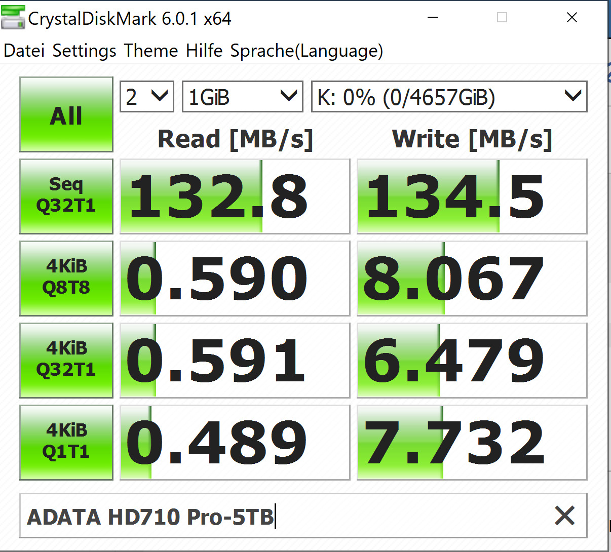 Robust und zuverlässig