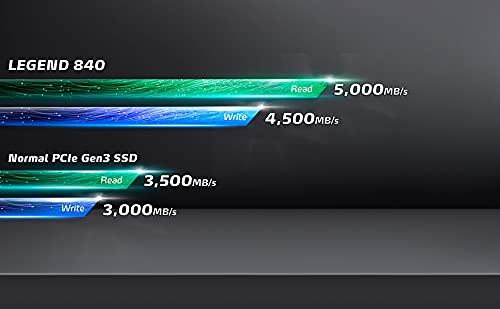 adata-legend-840-512-gb-nvme-ssd-pcie-4-0-x4-m-2-2280-aleg-840-512gcs-dunkelgrau image 6
