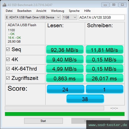 Praktisch für 7,87€